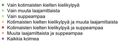 Kielikylpy ja muu kaksikielinen toiminta: tarjonta 2011 ja 2017 2011 2017 Kielikylpy ja muu laajamittainen toiminta Etelä-Suomessa ja länsirannikolla (ru/fi) sekä Lapissa (saame) Suppeampi toiminta