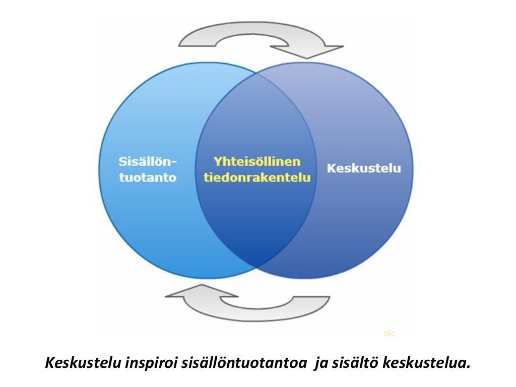 Kuka tai ketkä sisältöä tuottavat ja miten sisällöntuotantoprosessia ohjataan?