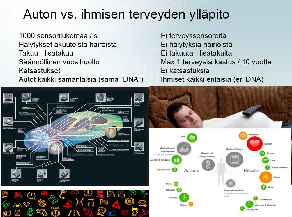 Ennaltaehkäisy tänään