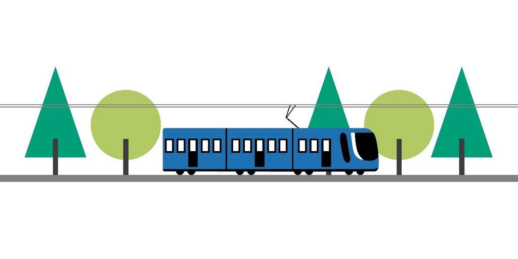 Yhteisestä työpajatyöskentelystä projektin tavoitteeksi saatiin: Linjaston suunnitteluprosessille Vuorovaikutteisuus o asukkaiden kuuleminen o suunnittelun joukkoistaminen o ideoiden, innovaatioiden