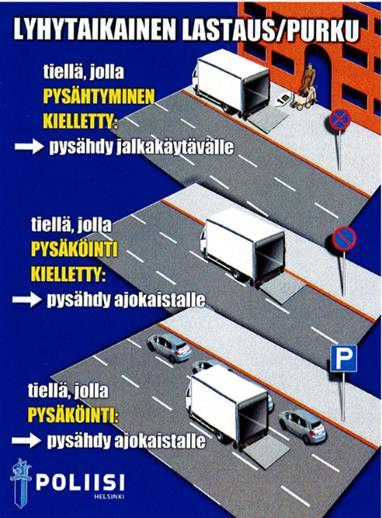 Nykyisiä haasteita Kaupunkikeskustan ruuhkautuminen ja ahtaus. Kilpailu jalkakäytävän tilasta. Kävelijät ja pyöräilijät kokevat jakeluliikenteen haittaavan merkittävästi heidän toimintaedellytyksiään.