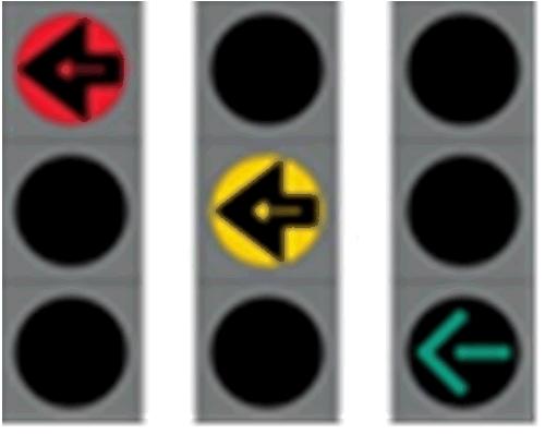 3 Kiinteä keltainen valo Keltainen valo yksinään osoittaa, että ajoneuvolla ja raitiovaunulla ei saa sivuuttaa pääopastinta eikä pysäytysviivaa.