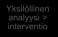 analyysi >