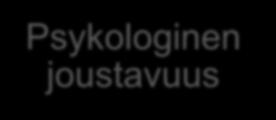 Psykologinen