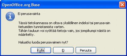 sama kuin tiedoston nimi. Huomaa, että nyt siis suoritetaan tietokannan (eli tässä tapauksessa tiedoston) sisällä olevan taulukon tallentaminen.