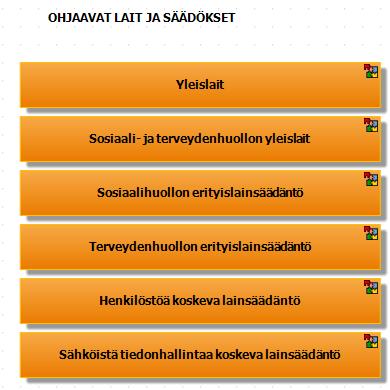 Liite 6 Kuvio 56. Siuntion kunnan strategia. (http://www.siuntio.fi/default.asp?kieli=246&id_sivu=1359&alasivu=1359, VM 2017) Kuvio 57.