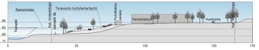 14:059 / Ramoninkatu 4, Rise-kampus / ASEMAKAAVASELOSTUS 21.2.2017 (25) MELUN JA TÄRINÄNSUOJAUS Tontin oleskelualueet tulee sijoittaa tai suojata liikenteen melulta siten, että melutaso ei ylitä em.