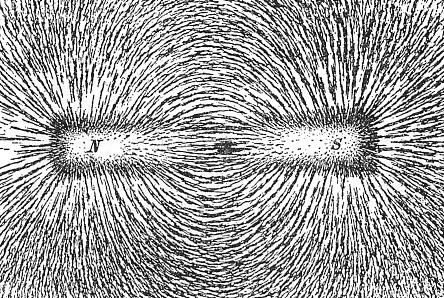 Virta ja magneettikenttä dl 1 dl 2 dl 3 Ampèren laki (lävistyslaki) B d l = µ 0 I