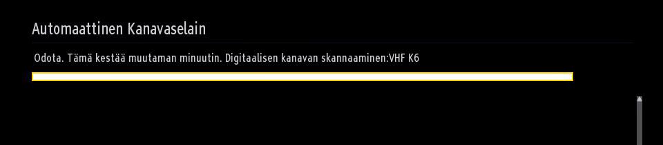 Jatka valitsemalla KYLLÄ ja paina OK. Peruuta valitsemalla EI ja paina OK. * Sinun täytyy valita hakutyyppi etsiäksesi ja tallentaaksesi lähetyksiä halutusta lähteestä.