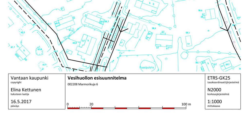 Vesihuollon