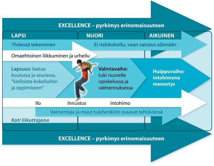 Vuonna 2018 Suomen osakilpailu järjestetään 27.6.-1.7.2018 Hollolassa Hälvälän ampumaradalla.