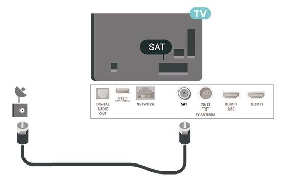 Kun liität laitteen, televisio tunnistaa sen tyypin ja antaa laitteelle oikean tyyppinimen. Tyyppinimeä voi muuttaa tarvittaessa.