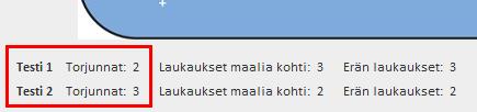 sivu 9 TORJUNNAT KIRJURILLE Mikäli maalivahtien eräkohtaiset torjuntatiedot eivät jostain syystä siirry automaattisesti kirjurin näkymään, voit tarkistaa ne laukaisukarttanäkymän vasemmasta