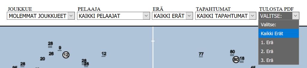 Kun viimeinenkin varsinaisen peliajan tapahtuma ottelussa on tilastoitu, ja mahdolliset muokkaukset tehty, on aika päättää ottelun laukaisukartan tilastointi.