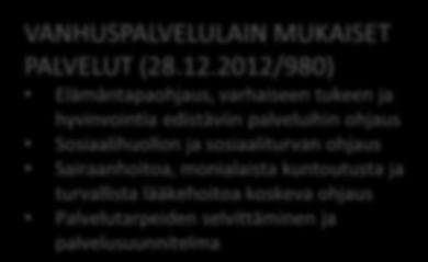 2016/511) Tukipalkkiot, vapaapäivät, hoitojaksot, valmennus IKÄÄNTYNEIDEN PERHEHOITO (20.3.2015/263 ja 29.6.2016/510 APTEEKKIPALVELUT, lääkehuolto IKÄÄNTYMISEEN PERUSTUVAT PALVELUT JA TUKITOIMET SOSIAALIHUOLTOLAIN MUKAISET PALVELUT (30.