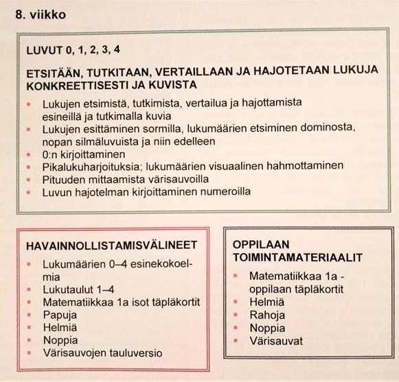 tehtävänä on motivoida, edistää opiskelua sekä aktivoida oppilasta oppimaan uusia asioita (Räty- Záborszky 2006, 4).