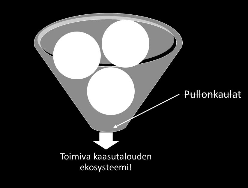 Projektipäällikkö Panu Aho 040 355 0831 panu.