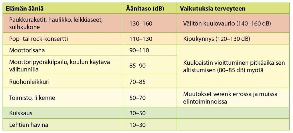 24 Meluhaitat