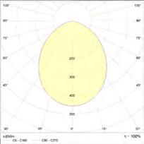 0,2kg valkoinen / hopea IP44 II -20 - +45º C 10W 10W KERROIN 0,9 VAKIOVIRTA 260mA ulkoinen, Winled 260mA/12W IP20 ruuviliitin NTOISTOINDEKSI 85 MACADAM SDCM <6 kyllä TRIAC, tilattavissa erikseen