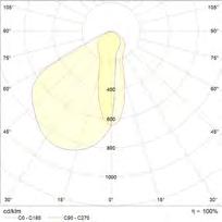 TRIAC OPTIIKKA 55 HÄIKÄISYARVO (UGR) <17-35 000h 35 000h SYTTYMISKERTOJA <100 000 asennus 3-6kpl