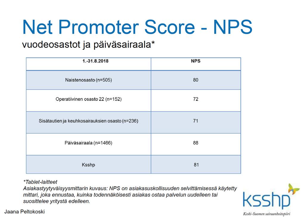 NPS, eli Net Promoter Score (nettosuositteluindeksi) perustuu kysymykseen siitä, kuinka todennäköisesti asiakas suosittelisi kysyjän firmaa, tuotetta tai palvelua yleensä asteikolla 0-10 Vastaukset