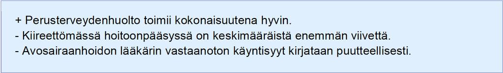 Avosairaanhoidon käyntejä oli vuonna 2017 2,2 asukasta kohden = maassa keskimäärin Lääkärikäyntejä oli 14 % enemmän ja muita