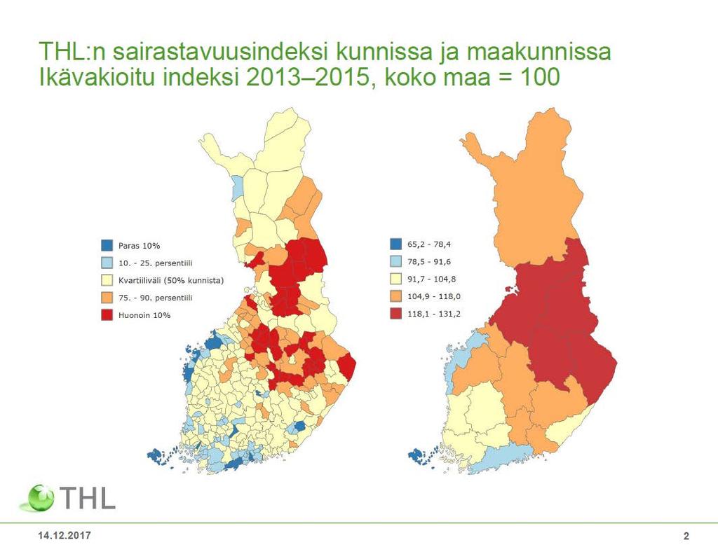 Pihtipudas Kivijärvi Hankasalmi Muurame Toivakka http://www.terveytemme.