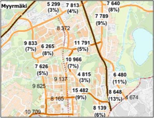 Liikenneselvitys 4 (10) 2. LIIKENNETARKASTELUT 2.1 Liikennemäärät Kuvassa 4 on esitetty liikennelaskentoihin perustuvat keskimääräiset arkivuorokausiliikenteet.