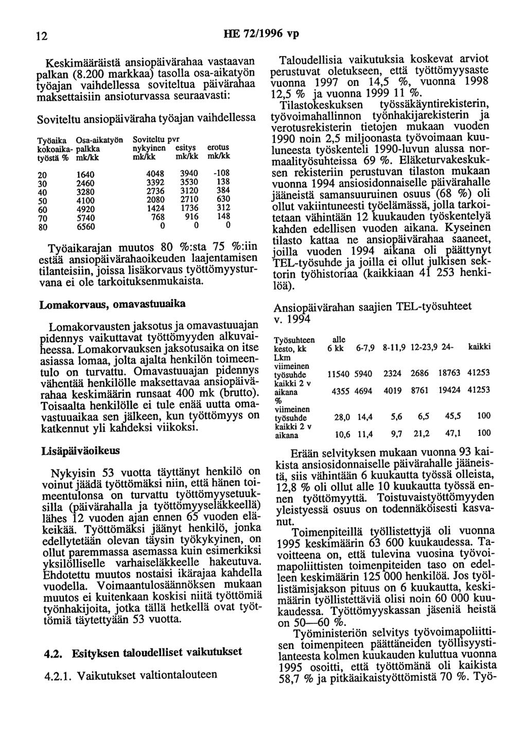 12 HE 72/1996 vp Keskimääräistä ansiopäivärahaa vastaavan palkan (8.