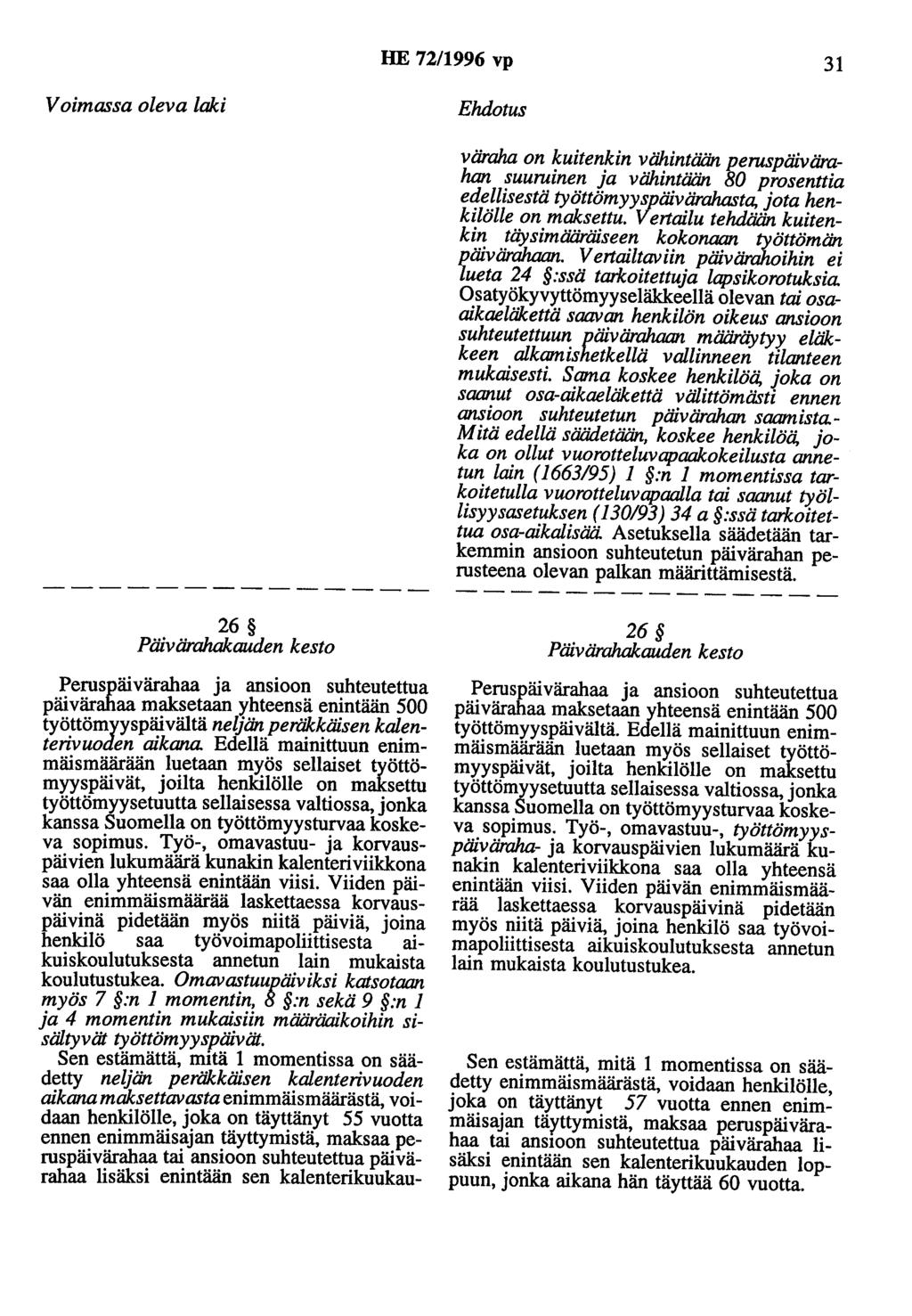 HE 72/1996 vp 31 Voimassa oleva laki Ehdotus väraha on kuitenkin vähintään peruspäivärahan suuruinen ja vähintään 80 prosenttia edellisestä työttömyyspäivärahasta, jota henkilölle on maksettu.