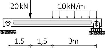 Leikkausvoiman 0 kohta: Q2 22,5 +10 a 0 a 2,25m Taivutusmomentit: Mt1 7,5 3 = 22,5kNm 2,25 Mt2 22,5 2,25 10 2,25 2 =