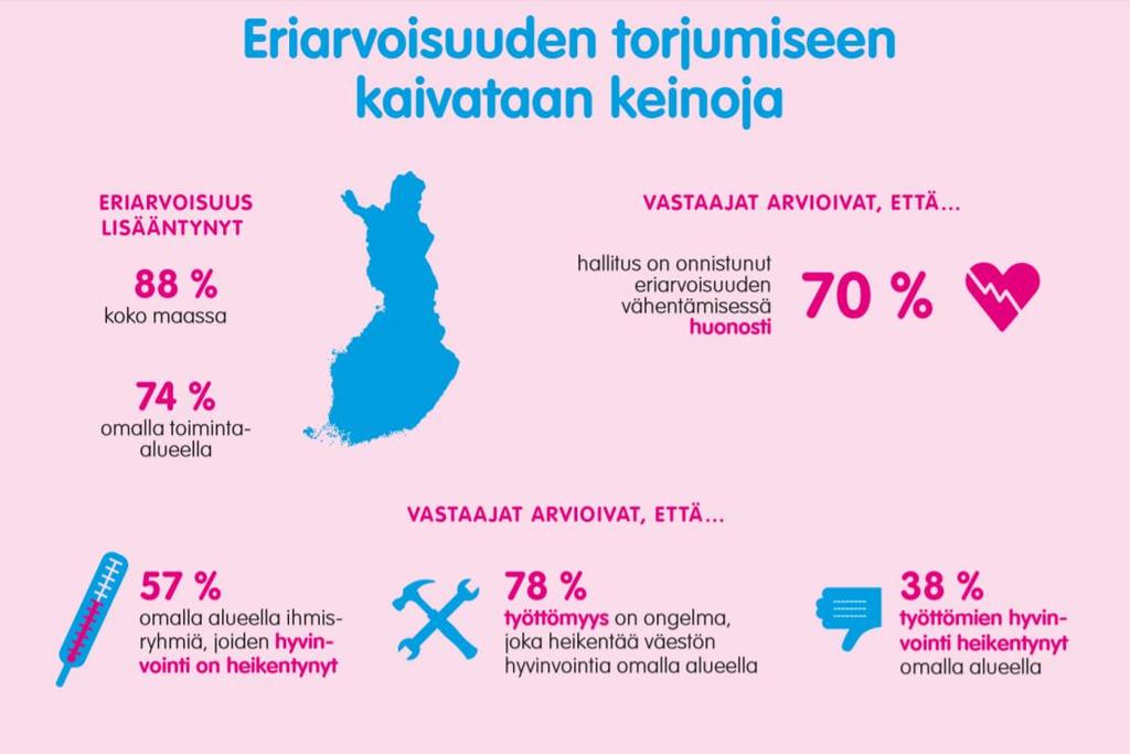 Lainattu: Timo