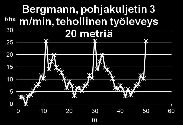 levitystasaisuuden.