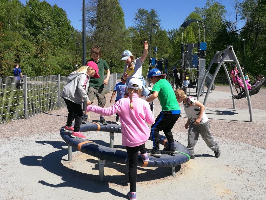 Liikuntasuositukset Opetus- ja kulttuuriministeriö julkaisi vuonna 2016 lasten liikuntasuositukset: Iloa, leikkiä ja yhdessä tekemistä Varhaisvuosien fyysisen aktiivisuuden suositukset.