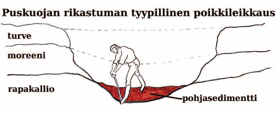 gissä ja ilmeisen spontaanisti risti sen Lumikiksi, koska hipun kvartsi on lähes valkoista.