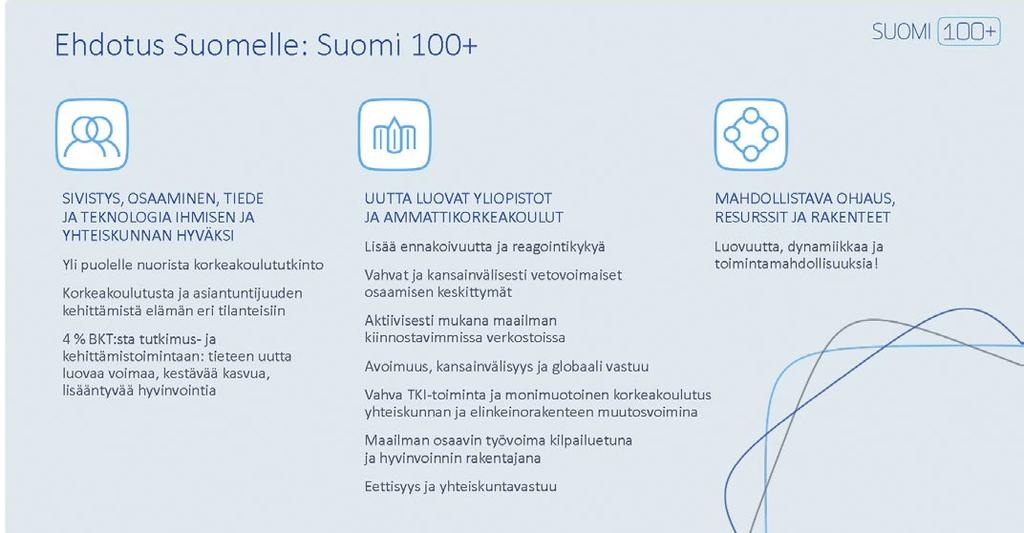 KORKEAKOULU-UUDISTUSTEN VAIKUTUSTEN ARVIOINTI Opetus- ja kulttuuriministeriö julkaisi korkeakoulutuksen ja tutkimuksen vision 2030 vuoden 2017 lopulla (ks. kuvio 14).