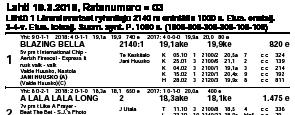 Koelähtö