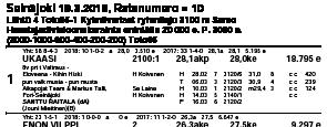Ryhmäajo