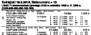PE-SU 29.6.-1.7.