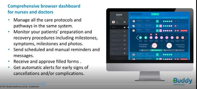 HEALTH ANALYTICS & CLINICAL