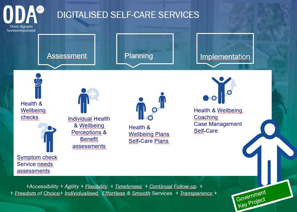 2) FINNISH GOVERNMENT KEY PROJECT ON HEALTH AND WELLBEING OBJECTIVES: Customer-responsive services Health and wellbeing will be fostered and inequalities reduced Programme to restructure child and