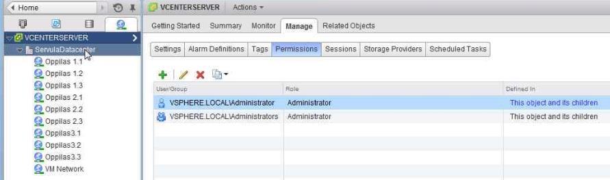 ESXi-datasotreille. Verkko-oikeudet.