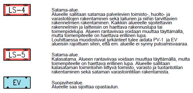 kaupunki, Kaupunkisuunnittelu Sivu