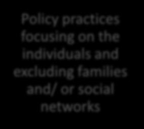 individualised needs Policy practices focusing on