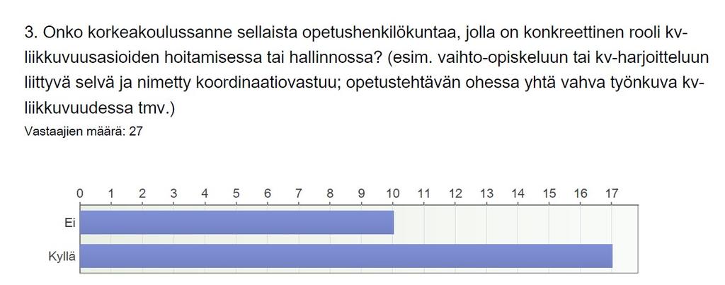 3. Opetushenkilökunnan