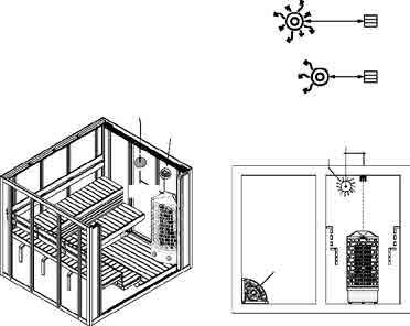 SENSORIN SIJAINTI (NS-MALLIT) SENSOR LOCATION (NS-MODELS) HUOM!