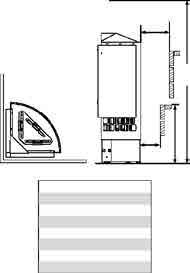 HEATER INSTALLATION The heater can be placed wherever in the sauna, but for safety and convenience, follow the minimum safety distances as provided below (See page 9).