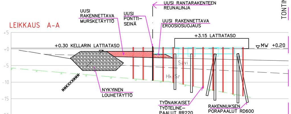 Kuva 3. Mallinnuksessa käytetty esimerkkikuva vedenpäälle kaavaillun rakennuksen perustamistavasta. Vastaavat tiedot oli käytettävissä myös toisesta vedenpäälle tulevasta rakennuksesta. 2.