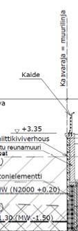 Asuin- to- kortteleiden perustaminen ja