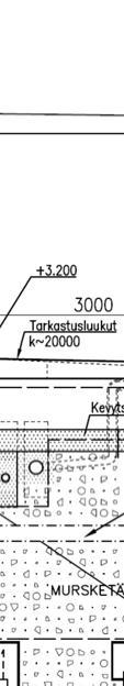 Vesisyvyys kanavassa on noin 1,5 m.